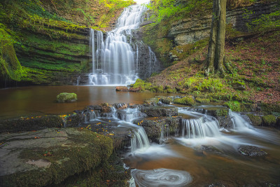 Scaleber Force，约克郡谷