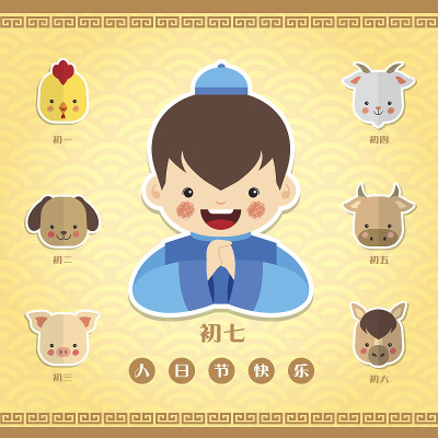 农历新年的第七天:Renri。