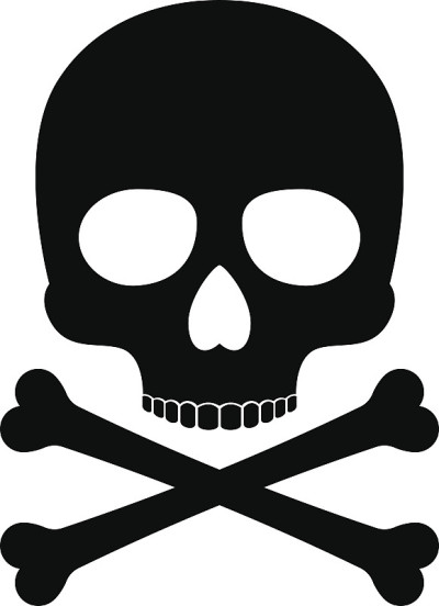 交叉骨头骷髅死亡矢量剪影图标