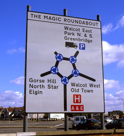 魔术环岛路标。斯文顿。英格兰