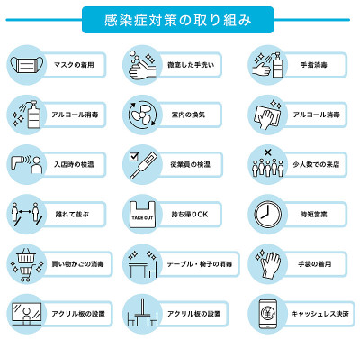 传染病控制努力图标，象形图