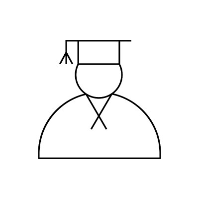 毕业