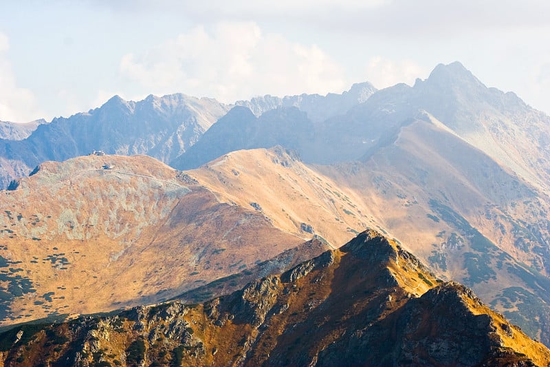 策沃内维尔奇， 塔特拉山， 波兰