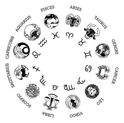星座运势星座符号集