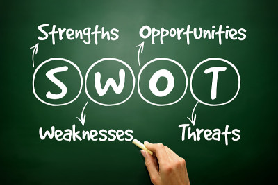 SWOT分析