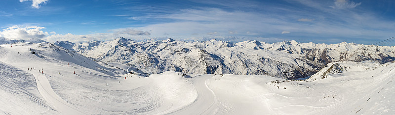 全景式的山脉和滑雪道