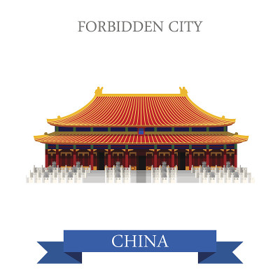 紫禁城是中国北京从明到清年间的皇宫。平面卡通风格的历史景点展示景点网站矢量插图。世界各国城市度假旅游