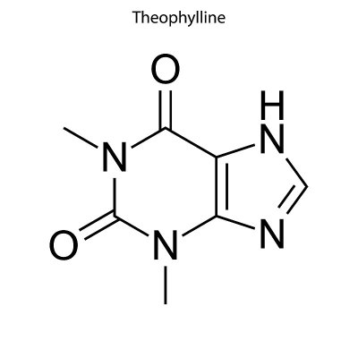 化学分子的骨架式。