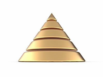 金锥金字塔五步3D