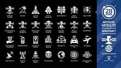 卫星象形图标设置在黑色背景上，具有通讯、导航、观测、科学、天气、军事和间谍飞船、人造卫星、运载火箭、