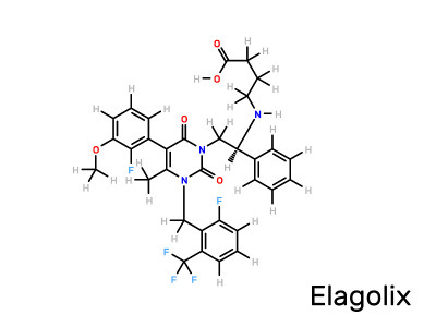 Elagolix药物结构式。矢量图