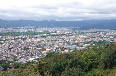 城市,日本京都