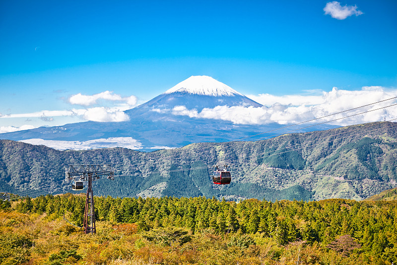 日本箱根缆车，富士山景观