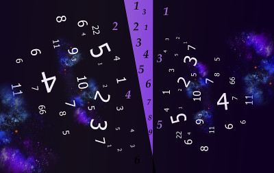 空间背景和数字，数字命理学