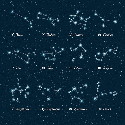 黄道星座和黄道星座设置在天空的背景。星座矢量插图。