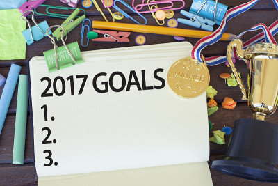 2017年目标清单