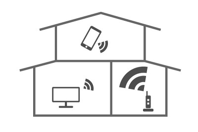 典型住宅的无线局域网环境