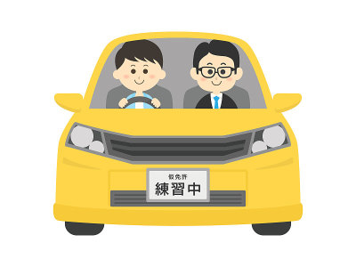 指令的车