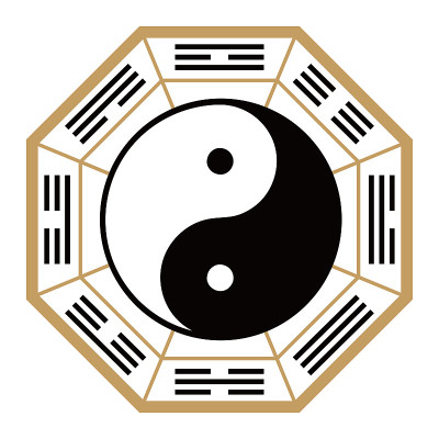太古图风水八神矢量图