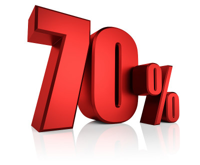 红色的70%