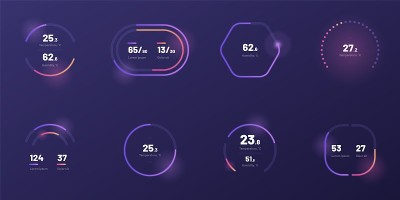 设置指标模板集合。仪表盘UI和UX工具包。