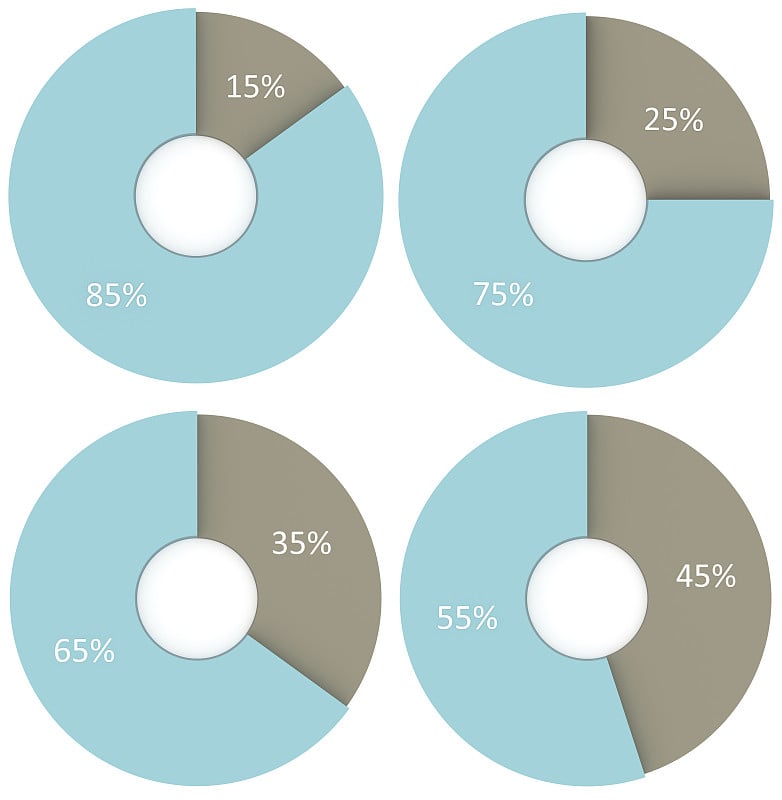15 25 35 45 55 65 75 85%蓝灰色饼图孤立。百分比信息图表符号集。3d渲染圆图符