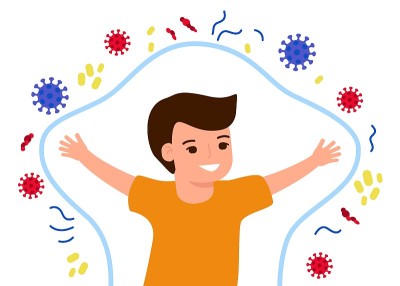 儿童免疫健康系统，防止病毒和细菌。快乐健康的男孩。矢量图