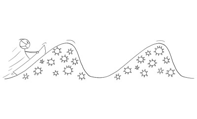 在新冠病毒、SARS-CoV-2或冠状病毒隐喻的海洋中，戴着防护面罩的人在小船上航行或漂流的矢量漫画