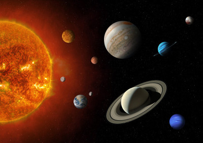 太阳系行星和太阳。