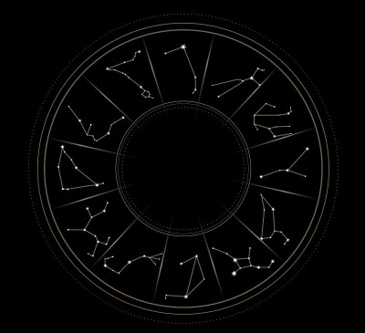 插图的黄道轮与占星符号在黑色背景