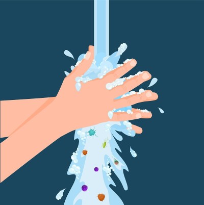卡通人物在水射流下用肥皂洗手，周围有细菌载体图示