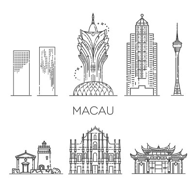 矢量插图。澳门建筑线条天际线插图。线性矢量城市景观与著名的地标