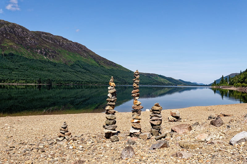 Loch Lochy - Caledonian运河，苏格兰高地，英国