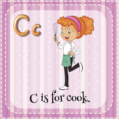 字母C
