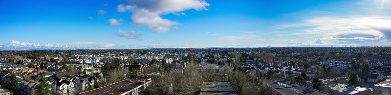 城市全景