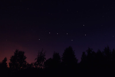 大熊座(北斗七星或大熊星座)在星空