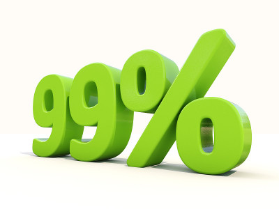 白色背景上99%的百分比图标
