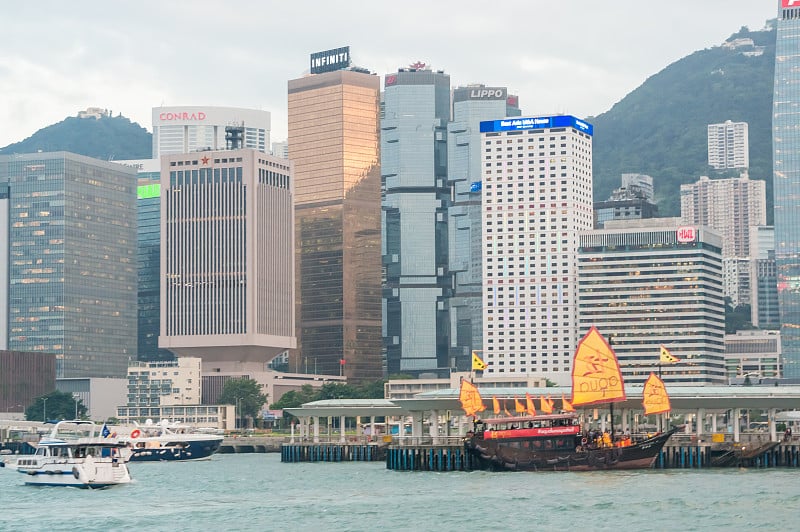 香港的城市