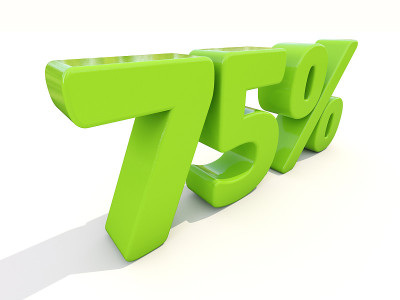 在白色背景上的75%百分比率图标