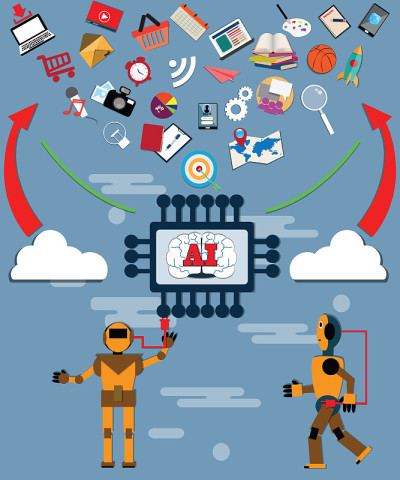 Machine learning concept,Robots were copying data 