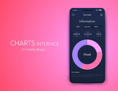 Fitness app. Ui ux design. UI design concept with 