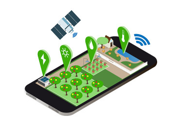 Farming control technology