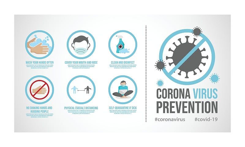 冠状病毒预防信息图模板