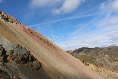 Landmannalaugar徒步。徒步旅行期间的全景。八月的冰岛。