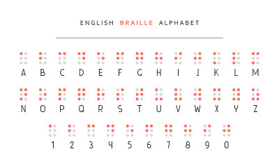 英语盲文字母