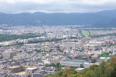 城市,日本京都