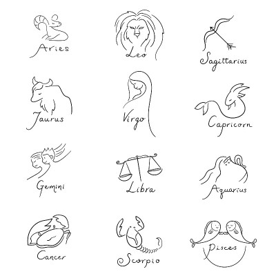 十二星座书法和插图。矢量图
