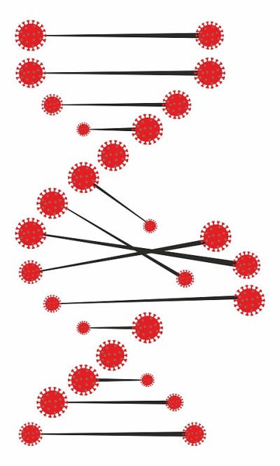 Mutated coronavirus DNA concept.