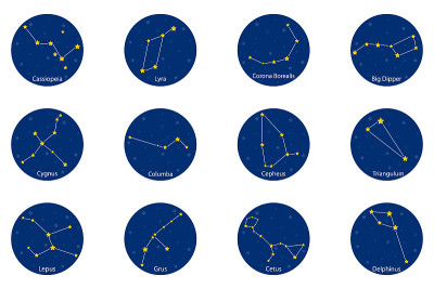 星座在蓝色的圆形背景，矢量插图