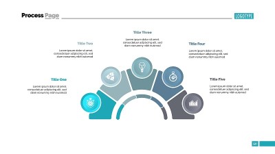 五要素幻灯片流程图